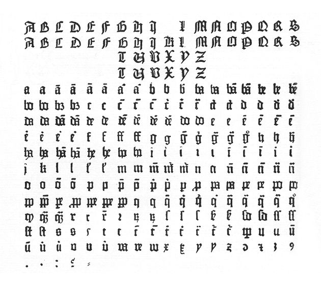 Übersicht über die in der Gutenbergbibel verwendeten Buchstabenformen